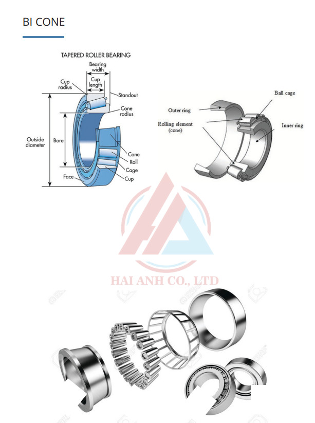 Xem thêm về CATALOG CATALOG %count (alt)%