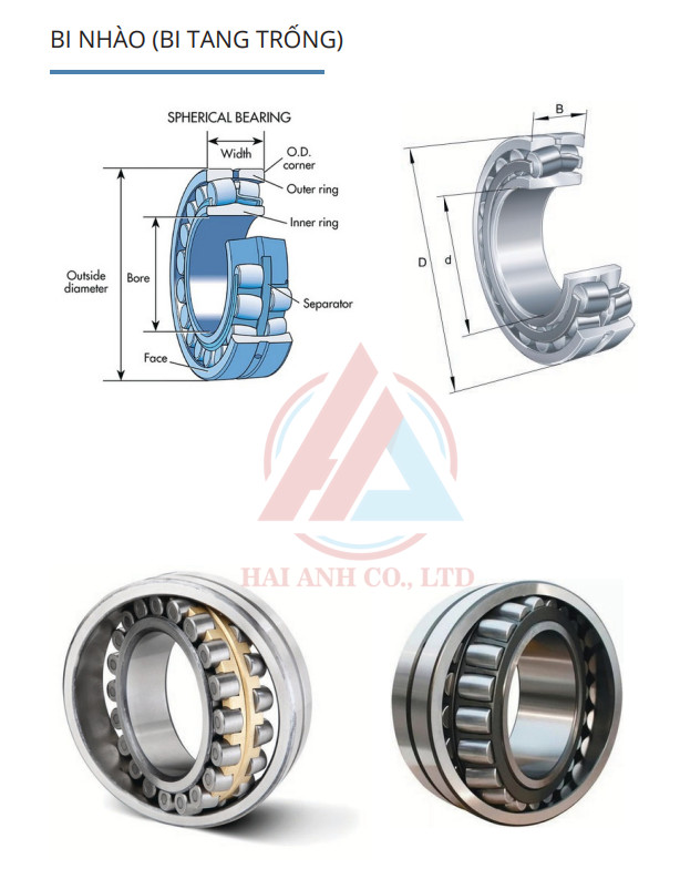 Xem thêm về CATALOG CATALOG %count (alt)%